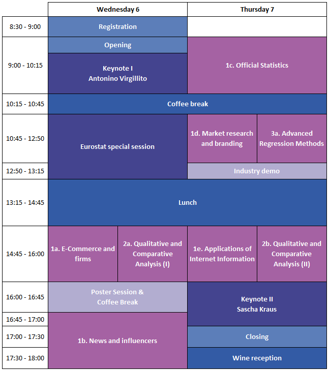 Timetable